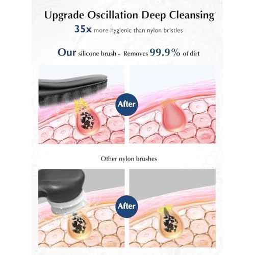 COSLUS Face Scrubber Facial Cleansing Brush: Silicone Portable Waterproof Rechargeable Face Wash Brush, 4 Cleansing Modes, Electric Face Exfoliator for Men Women Cleaning, Exfoliating, Massaging