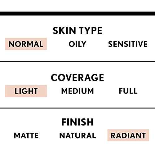 COVERGIRL Smoothers Lightweight Bb Cream With Spf 15, 810 Light To Medium Skin Tones,2 Count