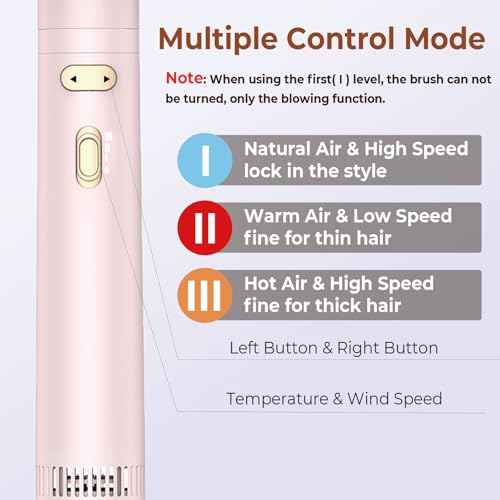 3 in 1 Rotating Hair Dryer Brush Spinning with Detachable Brush(2" & 1.5"),Negative Ionic Brush Blow Dryer 100-120V,3 Heats and 2 Speeds Rotating Hot Air Brush for Curling,Straight,Drying