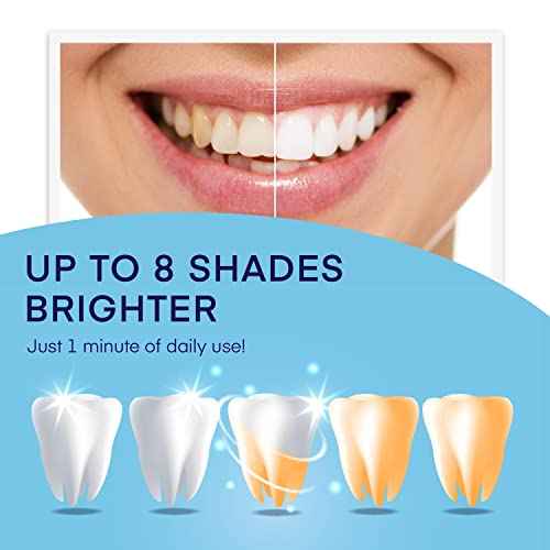 Teeth Whitening Pen (4 Pens) for Teeth Whitening, 40+ Uses, Effective, Painless, No Sensitivity, Travel-Friendly, Beautiful White Smile, Mint Flavor