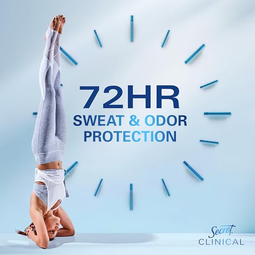 Secret Clinical Strength Antiperspirant Deodorant for Women, 3X Stress Protection, 72hr Sweat & Odor Protection, PH Balancing Minerals, Invisible Solid, Completely Clean Scent, 0.5 oz (Pack of 24)