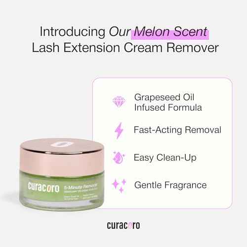 CURACORO Lash Cream Remover for Lash Extensions 15g, Dissolves Powerful Eyelash Extension Glue, Low Irritation Cream for Sensitive Skin (Melon Scent for Sensitive Eyes)