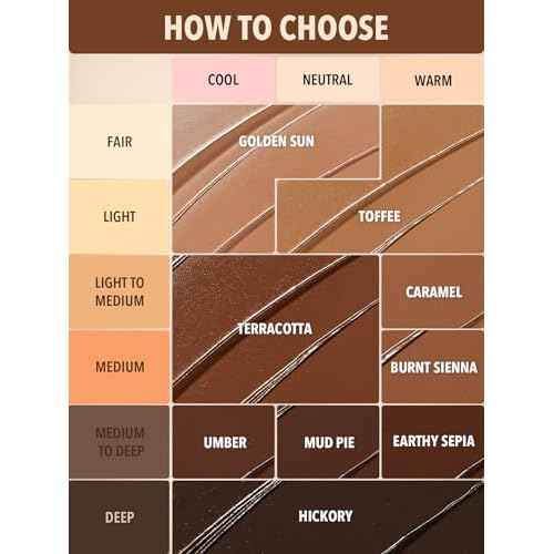 SHEGLAM Silk Haze Cream Bronzer Blendable Cream Makeup with a Lightweight Formula - Customizable Face Makeup for a Natural, Sun-Kissed Glow Long Lasting-Golden Sun