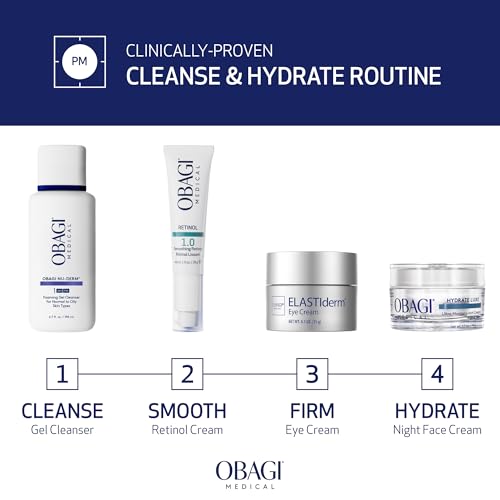 Obagi Hydrate Luxe Moisture-Rich Cream