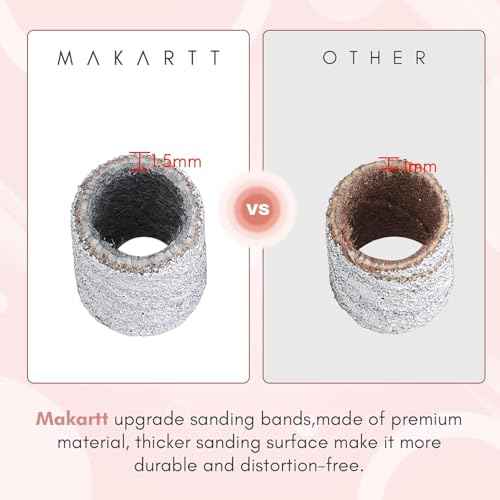 Makartt Sanding Bands for Nail Drill-100 Pcs Nail File Sanding Bands for Drill Bits #180 Medium Grits for Acrylic Nails Gel Removing and Shaping, Upgrade Thicker Durable Sanding Drill Bit, White