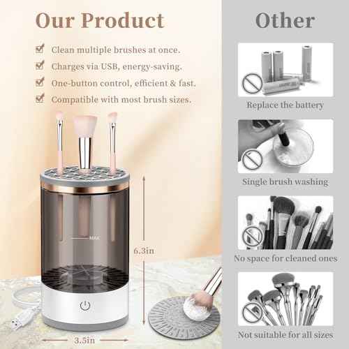 GKZ Electric Brush Cleaner Machine, High Speed Fast Cleaning Plug-in Power Brush Cleaner Ideal for Makeup Brushes & Sponges ? Perfect for Home & Professional Use - Purple