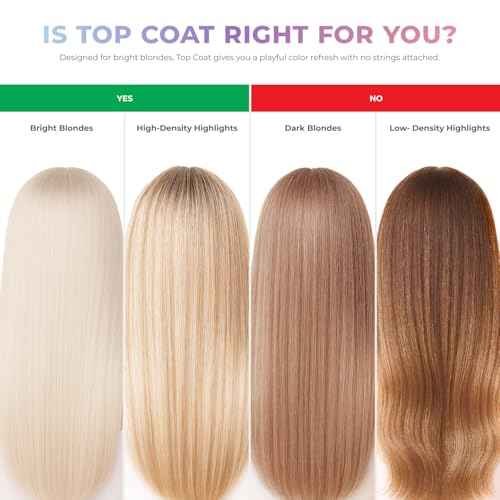 XMONDO Hair 5-Minute Top Coat ? Platinum Color-Depositing Conditioner with Bond Booster, Hyaluronic Acid & Plant Protein, Pastel Hair Color, 6 fl oz