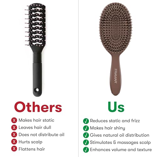 FRAMAR Soft Boar Bristle Hair Brush For Women ? Boars Hair Brush For Women, Boar Brush For Fine Hair, Hairbrush For Fine Hair, Soft Bristle Brush For Slick Back, Volume and Shine - Chocolate