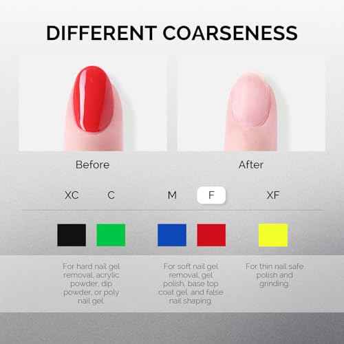 MelodySusie 10pcs Nail Drill Bits Set, 3/32 Inch Diamond Cuticle Nail Bits Kit for Nail Drill E-File, Manicure Pedicure Remover Tools for Acrylic Gel Nails, Salon Home Nail Care Supplies, Silver