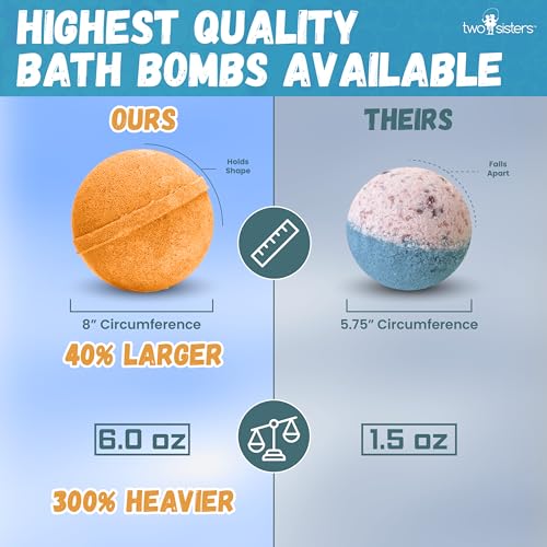 Superhero Boys Bath Bombs with Surprise Hero Toys Inside (12 Pack) - Large Bubble Bomb, Fruity Scents, Relaxing Aromas - Ideal Birthday Gift for Kids by Two Sisters