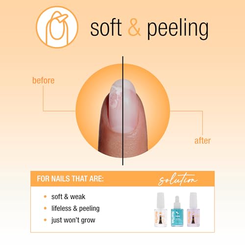 Nail Tek Recovery Kit ? Nail Repair for Damaged Nails, Hydrate, Renew, & Strengthen Nails Treatment, Made in USA, 0.5 fl oz each