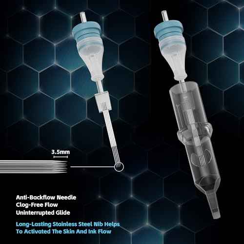 20pcs Tattoo Needles Cartridge, Disposable Tattoo Needle Cartridges for Tattoo Machine Supplies, 20PCS Assorted Mixed Size #12 3RL 5RL 7RL, #12 7M1, Round Liner Shader Magnum (3RL+5RL+7RL+7M1)