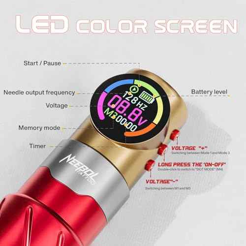 Neebol Wireless Tattoo Gun Kit ? Iron Style Tattoo Kit with LED Digital Display, 1800mAh Battery, 20PCs Cartridge Needles, Dot Mode, Complete Tattoo Machine Set for Professional & Beginner