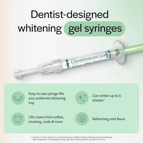 Opalescence 35% CP Mint - Gel Syringes Teeth Whitening - Refill Kit (4 Syringes Total) Carbamide Peroxide Gel. Made by Ultradent. Tooth Whitening Refill Syringes 5197-2