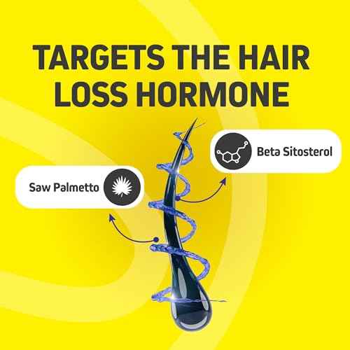 Hair Growth Vitamins for Women & Men | DHT Blocker with Saw Palmetto & 10000mcg Biotin, Foli Tonic Hair Growth Supplement ? Supports Fuller, Thicker Hair Appearance, Non-GMO, 60 Vegan Capsules