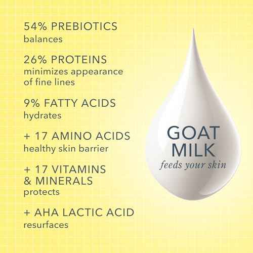 Beekman 1802 Glacial Mint & Eucalyptus Goat Milk Body Lotion - Scented - 12.5 oz - Hydrating & Deeply Moisturizing - With Shea Butter & Jojoba Seed Oil - Good for Sensitive Skin - Cruelty Free