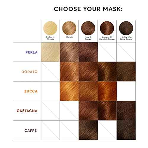 Madison Reed Color Therapy, Zucca, Color Depositing Hair Mask & Deep Conditioning Treatment, Intensely Hydrating, Refreshes Color & Tone, Keratin & Argan Oil, 4 Fl Oz 118 mL