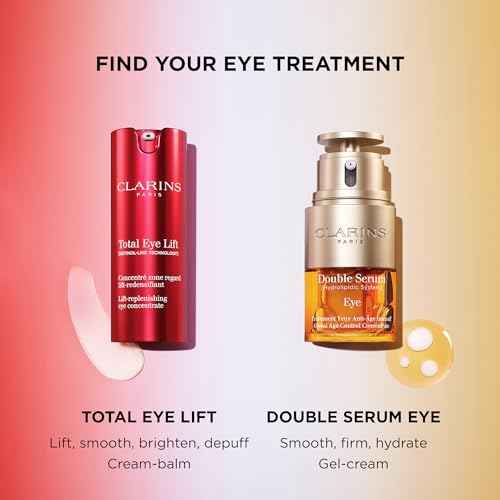 Clarins NEW Total Eye Lift Refill | MUST BE USED WITH NEW REFILLABLE BOTTLE | Anti Aging Eye Cream | Targets Wrinkles, Crow's Feet, Dark Circles and Puffiness For a Visible Eye Lift in 30 Seconds*