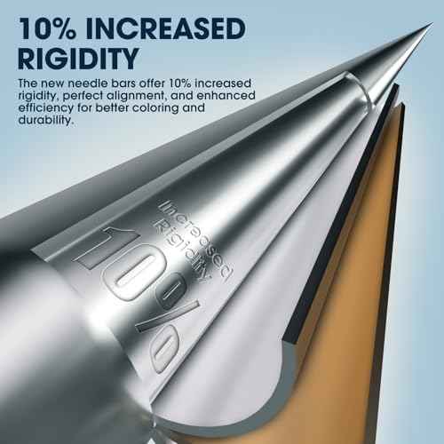 INKin Tattoo Cartridge Needles, Disposable Tattoo Needles #10 Bugpin 0.3mm Round Liner 14RL Cartridge Durable Needle Cartridges with Membrane for Tattoo Machine Tattoo Supplies 20Pcs (1014RL)