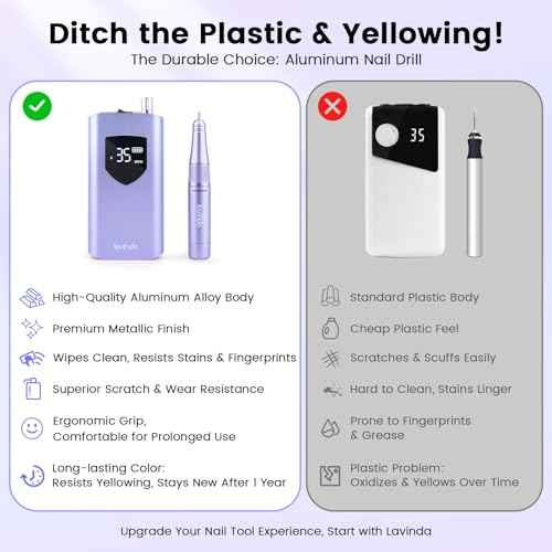 Lavinda Professional Nail Drill 35000 RPM, Cordless Electric Nail File Efile for Acrylic and Gel Nails, Manicure Pedicure Polishing Tool for Salon and Home Use (Purple)