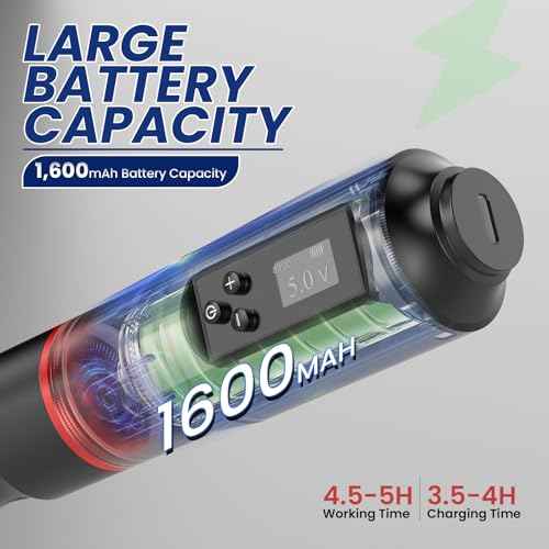 Tattoo Gun Kit, Wormhole Tattoo Kit Wireless Tattoo Machine Kit with 1,600 mAh Capacity Wireless Power Supply Digital LED Display Tattoo Pen Kit WTK279