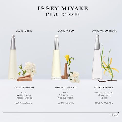 Issey Miyake l'eau d'issey for women