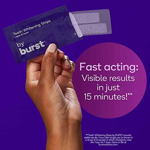 Burst Sensitive Teeth Whitening Strips (Mint) | 20 Strips/10 Treatments ? Each with 1 Upper/1 Lower | Visible Results in 15 Minutes | No-Slip Grip | Enamel-Safe Whitening Kit