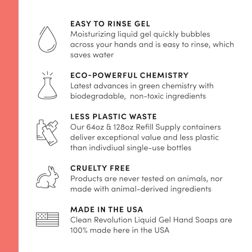 Clean Revolution Liquid Gel Hand Soap, Silky Rich Liquid, Quick Lather, Fast Rinsing, (Geramium Mint) 128 Fl Oz, 4 Pack - Made in USA