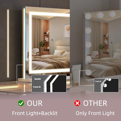 Fenair Vanity Mirror with Lights: 23" x 18" Lighted Makeup Mirror with Front Light and Backlit Hollywood Light Up Mirror with Dimmable 3 Modes and 10X Magnification Smart Touch Control for Vanity Desk