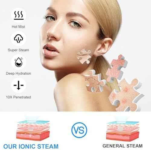 JOSTZHXIN Facial Steamer Nano Ionic Face Steamer with Extendable Arm,Portable Facial Steamer 360¡ÆRotating Nozzle Esthetician Steamer for Personal Care at Home or Salon