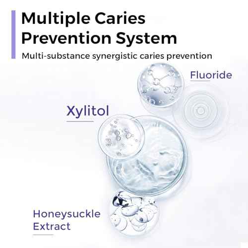 NAGY Fluor Protector 10g, Fluoride Varnish 22,600 ppm