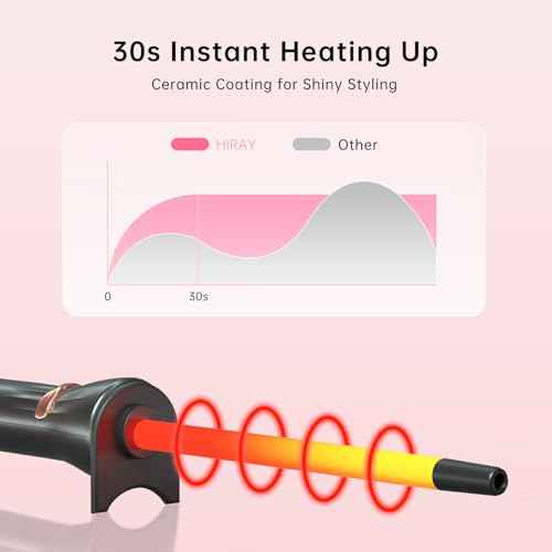 HIRAY 3/8 Inch Curling Iron,9mm Tiny Curling Wand,Ceramic Small Barrel Curling Iron with Adjustable Temperature,Fast Heating,for Short & Long Hair