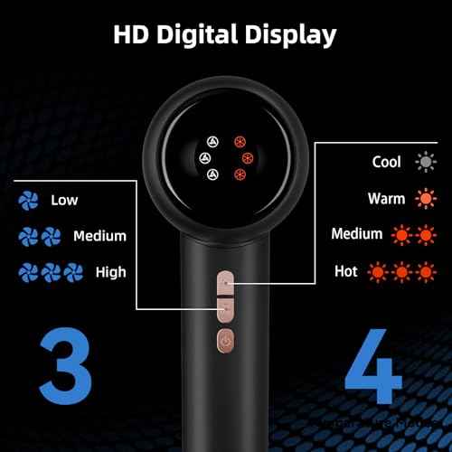 Fast Drying Hair Dryer,Negative Ionic Care Blow Dryer,Less Heat Damage Blow Dryer with High Speed Brushless Motor,Thermo-Control Low Noise with Magnetic Nozzle & Diffuser