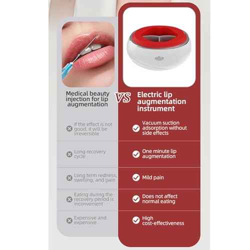 Electric Lip Plumper, Automatic Portable Lip Enhancement Tool for Lip Shape