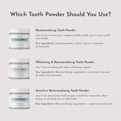 Just Ingredients Remineralizing Tooth Powder - Fluoride-Free, Whitens, Vegan, Clean - 1 oz Whitening