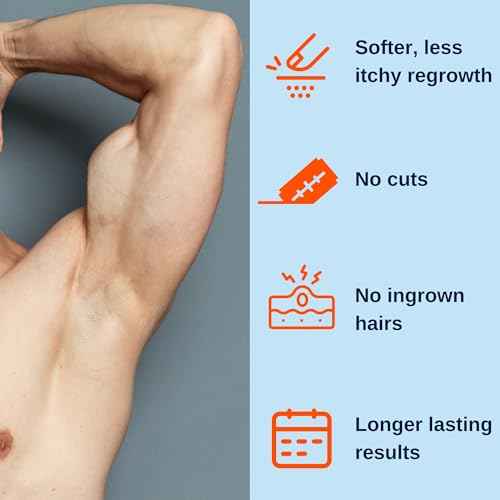 No Hair Crew Intimate/Private At Home Hair Removal Cream for Men - Painless, Flawless, Soothing Depilatory for Unwanted Coarse Male Body Hair, 100ml