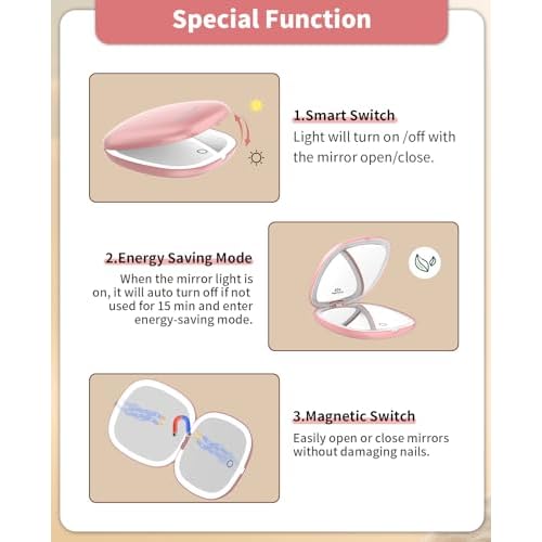 WOBSION Rechargeable Lighted Travel Makeup Mirror,1x/10x Compact Magnifying Mirror with Lights,Portable for Bag,4inch,Gift,Rose Gold