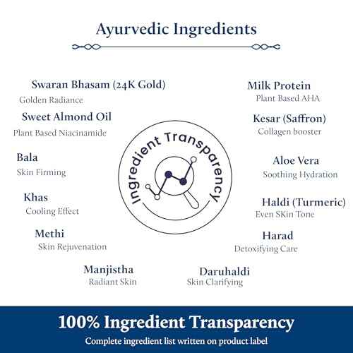 Blue Nectar 24K Carat Gold Body Milk for Women & Men | Body Lotion with Plant Based AHA & Niacinamide | Moisturizer for Body | All Skin Types (14 Herbs, 3.38 Fl Oz)