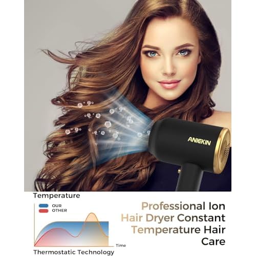 ANIEKIN Hair Blow Dryer 1875W with Diffuser, Travel Ionic Hair Dryer, Constant Temperature Hair Care Without Damaging Hair, Black