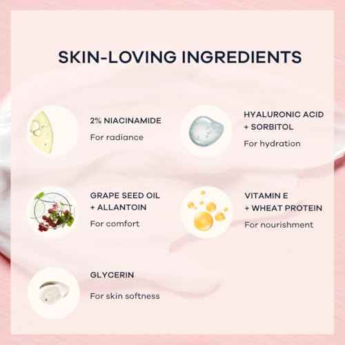 Aqua Petal Perfume Body Lotion ? Fruity Floral Musk Scent, Long-Lasting Glow Body Moisturizer with 2% Niacinamide & Hyaluronic Acid, Soft & Clean Beauty Lotion (5.07 fl oz)