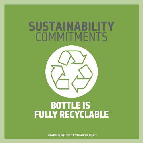 Goldwell Dualsenses Color Brilliance Conditioner, 10.1 Fl Oz (Pack of 1)