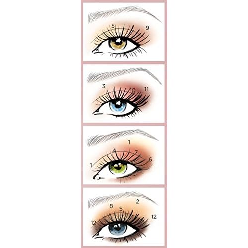 L'Oreal Paris Paradise Enchanted Scented Eyeshadow Palette, 0.25 fl; oz.