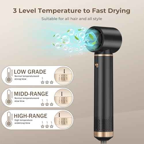 5 in 1 Hair Dryer Brush Set, Air Curler Wrap Hair Styler Blow Dryer Brush with 3 Temps, Upgrade Negative Ion Hot Air Brush Curling Brush Iron, Hair Styling Tools for Dry Curl Straighten