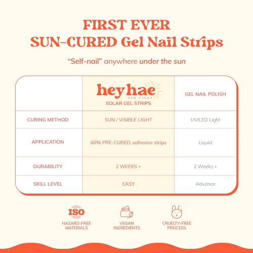 Heyhae Semi Cured Gel Nail Strips | No LED Lamp Needed | Fall, Solid, Brown | Easy Apply & Remove, Salon Quality | Includes 28 Strips, 1 Prep Pads, Nail File & Wooden stick - Hey, Espresso Yourself