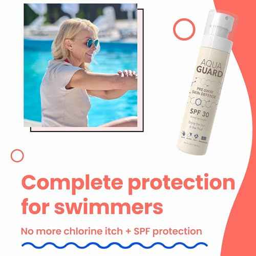 AQUA GUARD Swim Hair Rescue Bundle | Pre-Swim Protection & Post-Swim Repair Kit | Includes Hair Defense, Shampoo, Conditioner, Detangler, Hair Mask & SPF Skin Defense | Chlorine Care For Swimmers