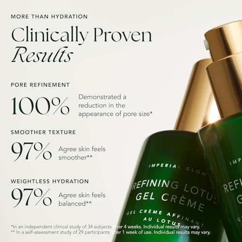 RANAVAT Refining Lotus Gel Cream - Hydrating Gel Moisturizer & Pore Minimizer ? Improves Radiance & Texture with Hyaluronic Acid & Floral Ketoacids (1.7 oz)