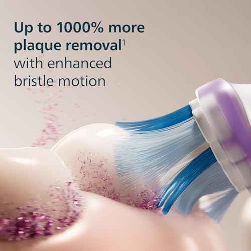 Philips Sonicare G3 Two-in-One - Genuine Replacement Electric Toothbrush Heads, White, 4 Pack One Year Supply, HX9054/65