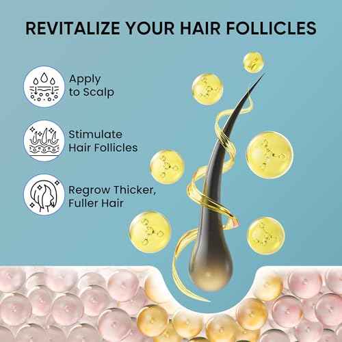 Minoxidil for Men and Women Hair Growth: 5% Minoxidil Spray Hair Regrowth Treatment Serum with Biotin & Rosemary -Stop Hair Thinning and Hair Loss For Stronger Thicker Longer Hair - 2 Pack