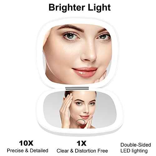 deweisn Compact Mirror, Lighted Travel Makeup Mirror with 1X/10X Magnifying Double Sided Dimmable Portable Pocket for Handbag and Pocket, USB Charging(White)