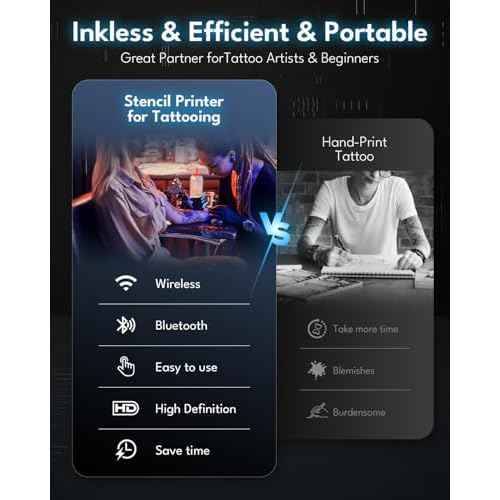 2025 New Wireless Tattoo Stencil Printer with 10 pcs of Transfer Paper,Tattoo Printer Machine for Tattoo Artists& Beginners,Compatible with Phone&PC